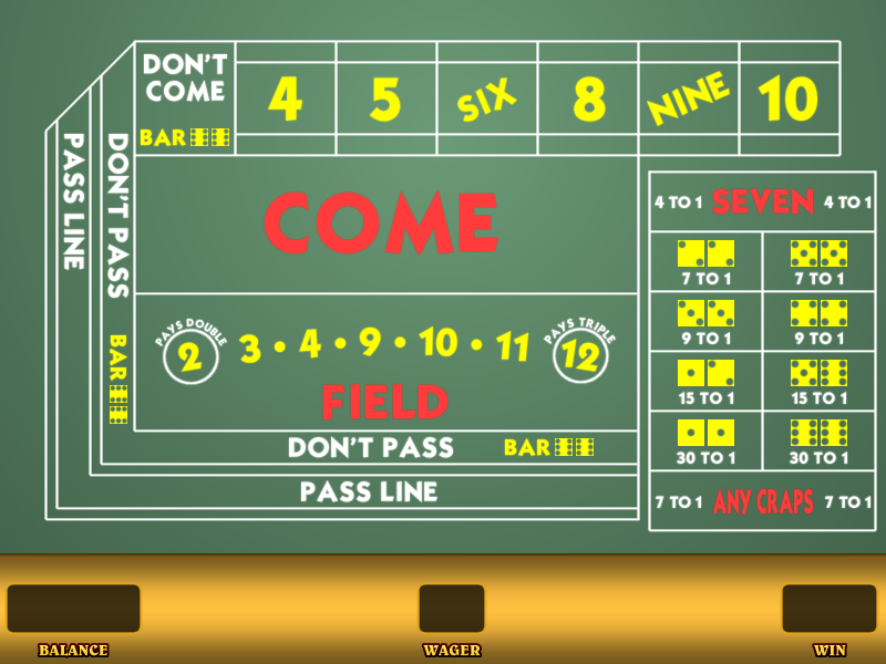 Craps 6 8 betting strategy tips