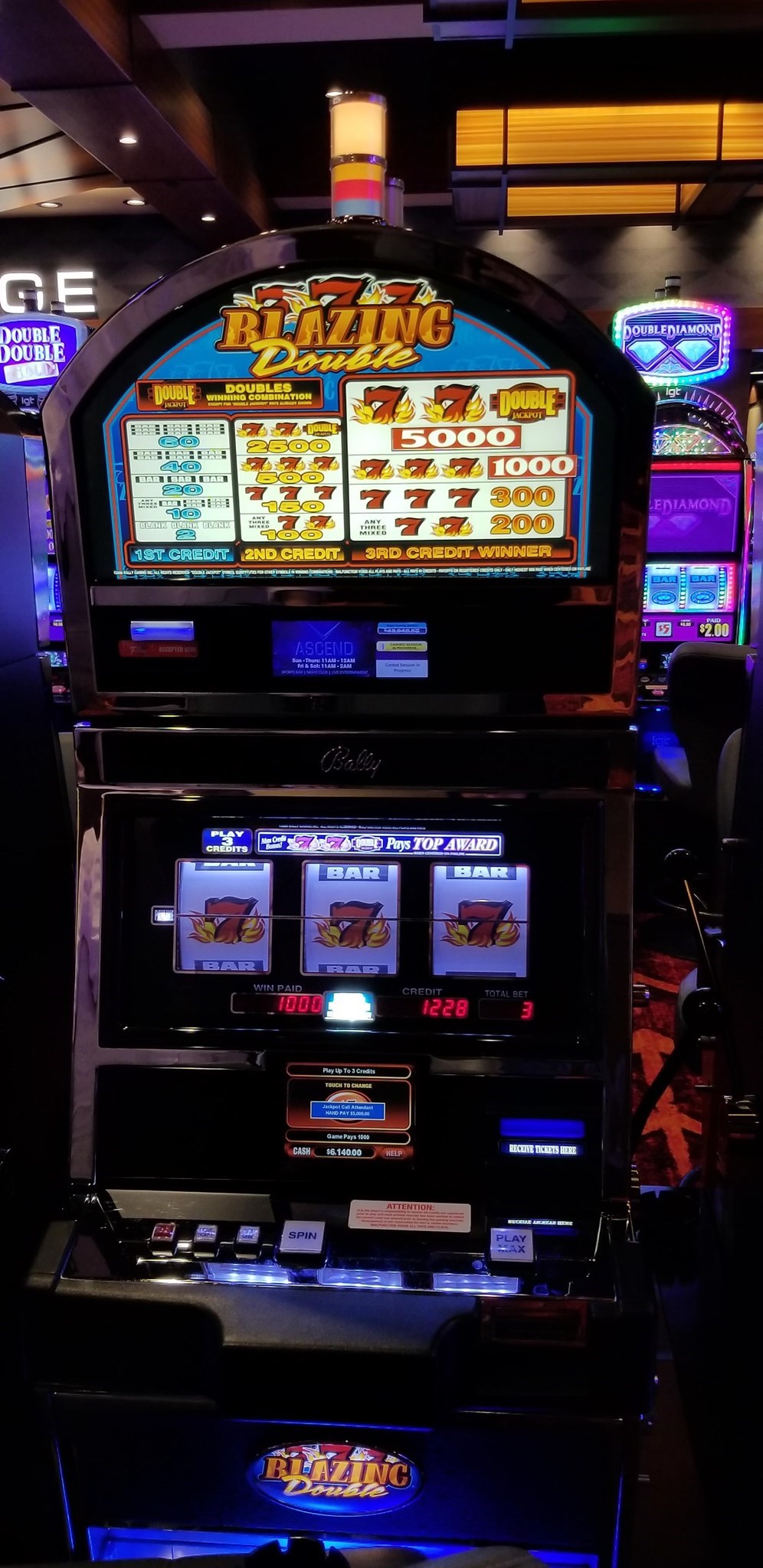 Best Paying Slot Machines At Soaring Eagle